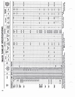 1960-1972 Tune Up Specifications 044.jpg